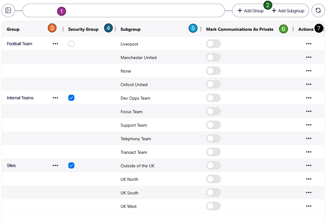 groups landing screen
