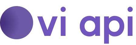 Aiphoria AI Services